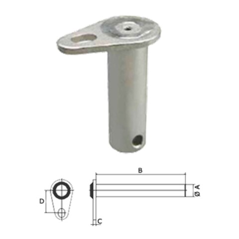 Pins for hydraulic forks