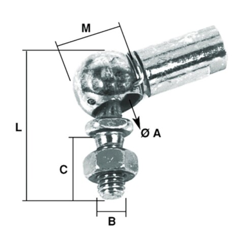 Articulations angulaires