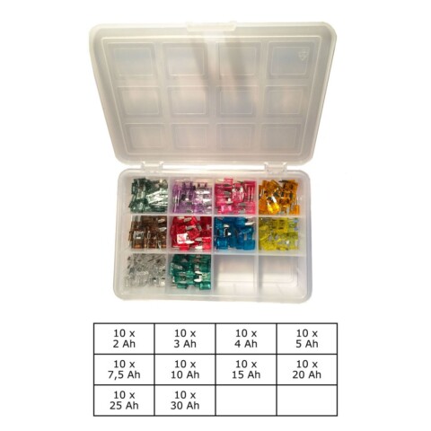 Assortiment de fusibles